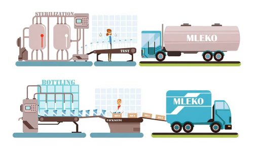 Chłodniczy transport mleka – wymagania techniczne i sanitarne